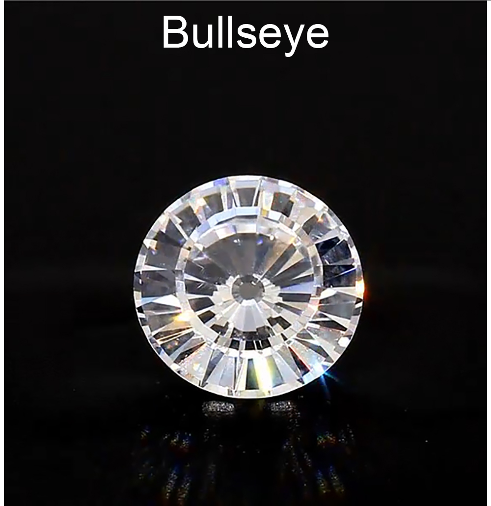 Bullseye Video